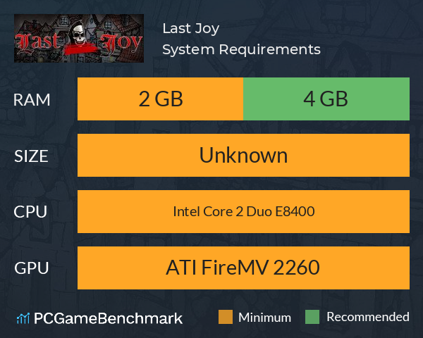 Last Joy System Requirements PC Graph - Can I Run Last Joy Last Joy System Requirements PC Graph - Can I Run Last Joy