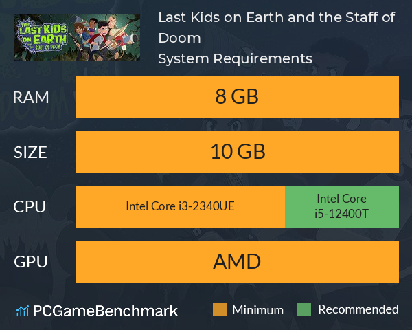 Last Kids on Earth and the Staff of Doom System Requirements PC Graph - Can I Run Last Kids on Earth and the Staff of Doom