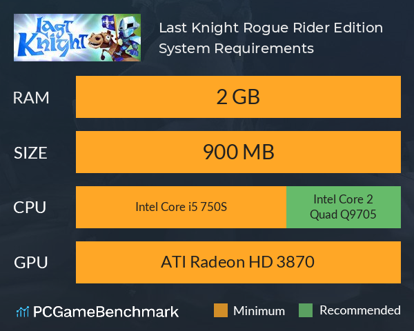 Last Knight: Rogue Rider Edition System Requirements PC Graph - Can I Run Last Knight: Rogue Rider Edition