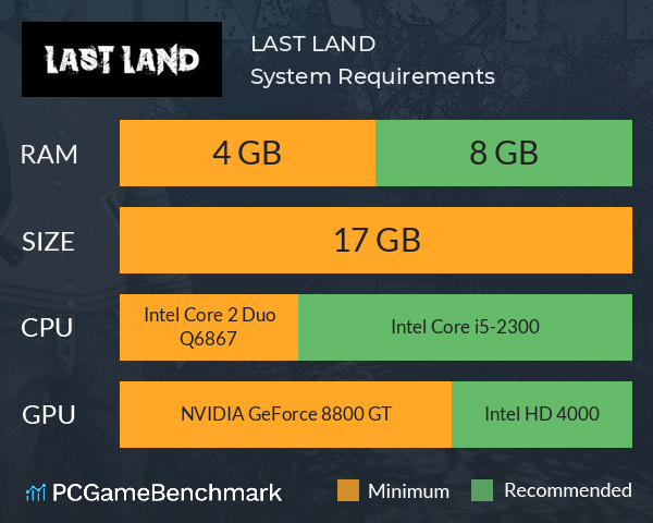 LAST LAND System Requirements PC Graph - Can I Run LAST LAND LAST LAND System Requirements PC Graph - Can I Run LAST LAND