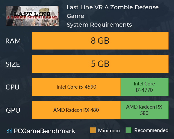 Last Line VR: A Zombie Defense Game System Requirements PC Graph - Can I Run Last Line VR: A Zombie Defense Game Last Line VR: A Zombie Defense Game System Requirements PC Graph - Can I Run Last Line VR: A Zombie Defense Game