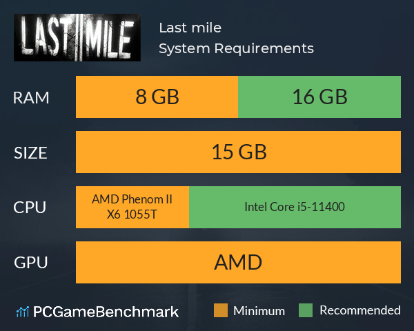 Last mile System Requirements PC Graph - Can I Run Last mile Last mile System Requirements PC Graph - Can I Run Last mile