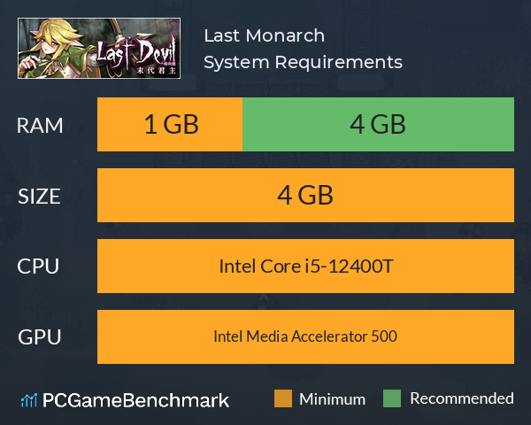 Last Monarch System Requirements PC Graph - Can I Run Last Monarch