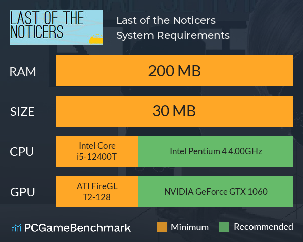 Last of the Noticers System Requirements PC Graph - Can I Run Last of the Noticers Last of the Noticers System Requirements PC Graph - Can I Run Last of the Noticers