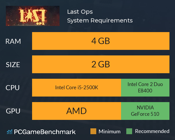 Last Ops System Requirements PC Graph - Can I Run Last Ops Last Ops System Requirements PC Graph - Can I Run Last Ops
