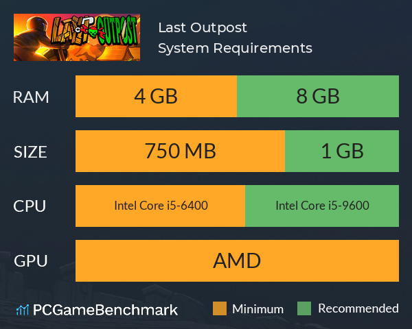 Last Outpost System Requirements PC Graph - Can I Run Last Outpost Last Outpost System Requirements PC Graph - Can I Run Last Outpost