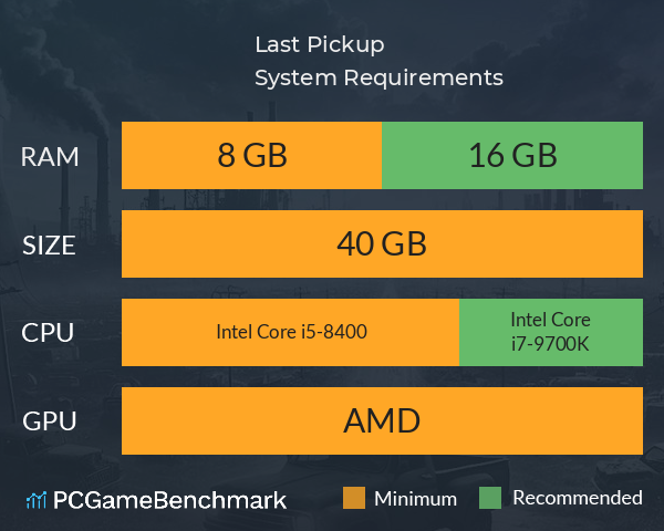 Last Pickup System Requirements PC Graph - Can I Run Last Pickup Last Pickup System Requirements PC Graph - Can I Run Last Pickup