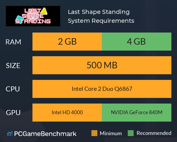 Last Shape Standing System Requirements PC Graph - Can I Run Last Shape Standing