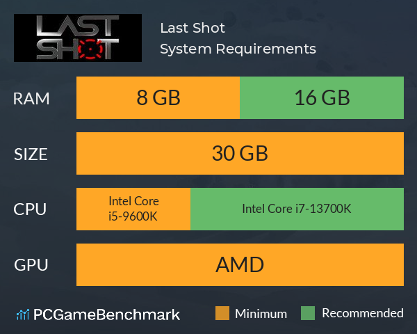 Last Shot System Requirements PC Graph - Can I Run Last Shot