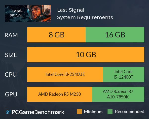 Last Signal System Requirements PC Graph - Can I Run Last Signal Last Signal System Requirements PC Graph - Can I Run Last Signal