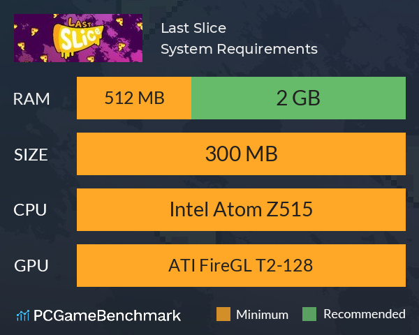 Last Slice System Requirements PC Graph - Can I Run Last Slice