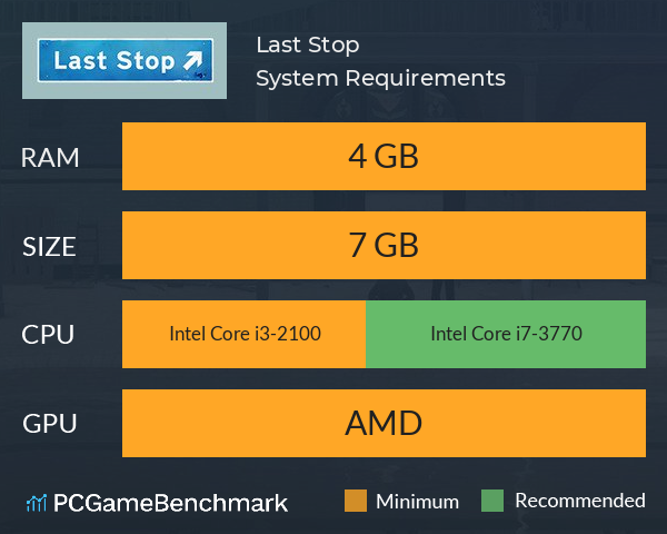 Last Stop System Requirements PC Graph - Can I Run Last Stop