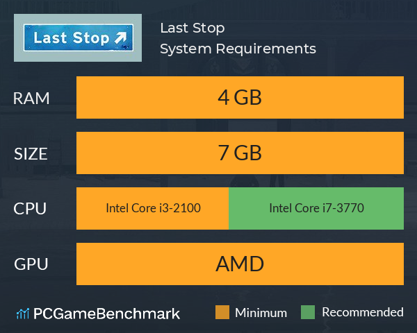 Last Stop System Requirements PC Graph - Can I Run Last Stop Last Stop System Requirements PC Graph - Can I Run Last Stop