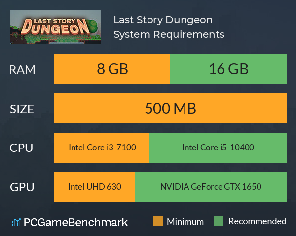 Last Story: Dungeon System Requirements PC Graph - Can I Run Last Story: Dungeon Last Story: Dungeon System Requirements PC Graph - Can I Run Last Story: Dungeon