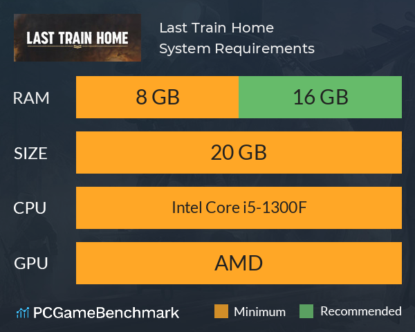 Last Train Home System Requirements PC Graph - Can I Run Last Train Home