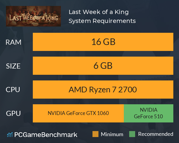 Last Week of a King System Requirements PC Graph - Can I Run Last Week of a King Last Week of a King System Requirements PC Graph - Can I Run Last Week of a King