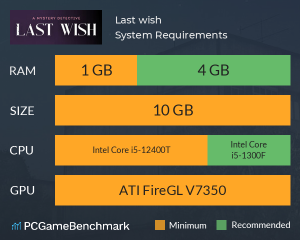 Last wish System Requirements PC Graph - Can I Run Last wish Last wish System Requirements PC Graph - Can I Run Last wish