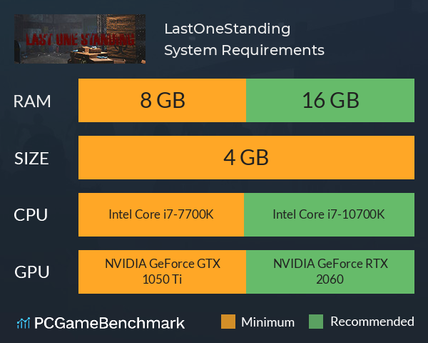 LastOneStanding System Requirements PC Graph - Can I Run LastOneStanding LastOneStanding System Requirements PC Graph - Can I Run LastOneStanding