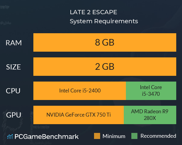 LATE 2 ESCAPE System Requirements PC Graph - Can I Run LATE 2 ESCAPE LATE 2 ESCAPE System Requirements PC Graph - Can I Run LATE 2 ESCAPE