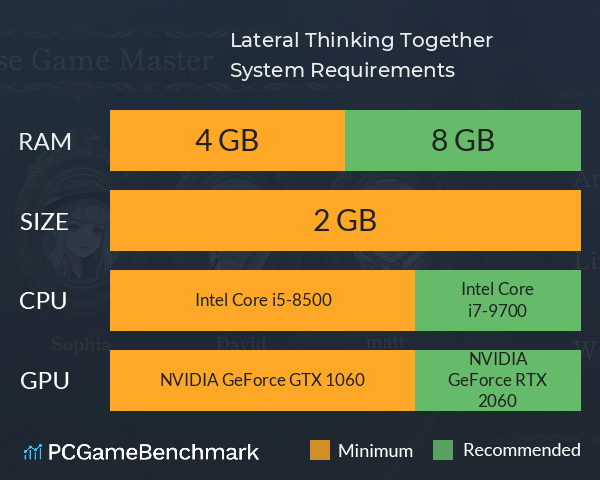 Lateral Thinking Together System Requirements PC Graph - Can I Run Lateral Thinking Together Lateral Thinking Together System Requirements PC Graph - Can I Run Lateral Thinking Together
