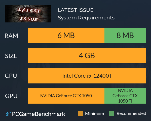 LATEST ISSUE System Requirements PC Graph - Can I Run LATEST ISSUE LATEST ISSUE System Requirements PC Graph - Can I Run LATEST ISSUE