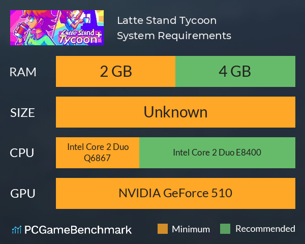 Latte Stand Tycoon + System Requirements PC Graph - Can I Run Latte Stand Tycoon + Latte Stand Tycoon + System Requirements PC Graph - Can I Run Latte Stand Tycoon +
