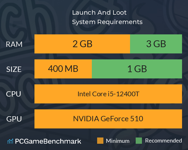 Launch And Loot System Requirements PC Graph - Can I Run Launch And Loot Launch And Loot System Requirements PC Graph - Can I Run Launch And Loot