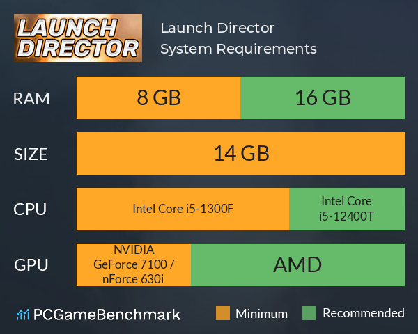 Launch Director System Requirements PC Graph - Can I Run Launch Director Launch Director System Requirements PC Graph - Can I Run Launch Director