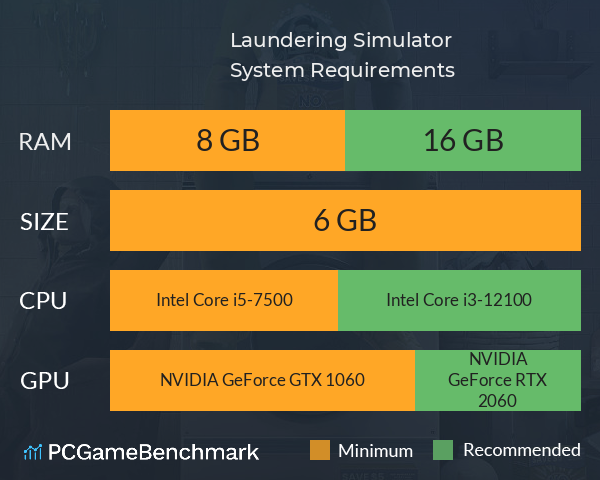 Laundering Simulator System Requirements PC Graph - Can I Run Laundering Simulator Laundering Simulator System Requirements PC Graph - Can I Run Laundering Simulator