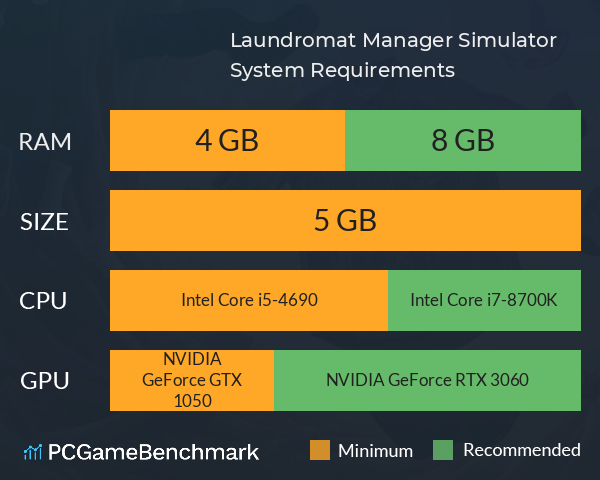 Laundromat Manager Simulator System Requirements PC Graph - Can I Run Laundromat Manager Simulator Laundromat Manager Simulator System Requirements PC Graph - Can I Run Laundromat Manager Simulator