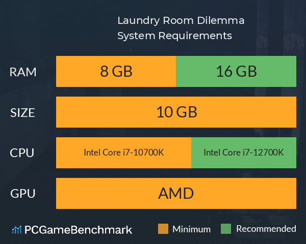 Laundry Room Dilemma System Requirements PC Graph - Can I Run Laundry Room Dilemma Laundry Room Dilemma System Requirements PC Graph - Can I Run Laundry Room Dilemma