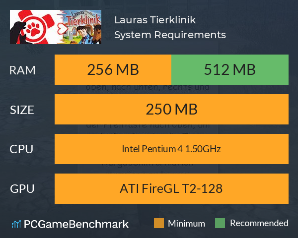 Lauras Tierklinik System Requirements PC Graph - Can I Run Lauras Tierklinik Lauras Tierklinik System Requirements PC Graph - Can I Run Lauras Tierklinik