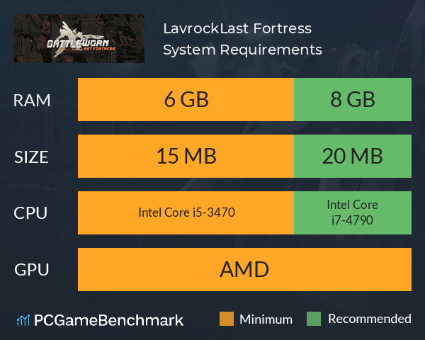 Lavrock:Last Fortress System Requirements PC Graph - Can I Run Lavrock:Last Fortress Lavrock:Last Fortress System Requirements PC Graph - Can I Run Lavrock:Last Fortress