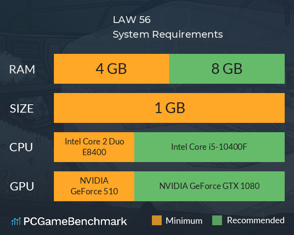 LAW 56 System Requirements PC Graph - Can I Run LAW 56 LAW 56 System Requirements PC Graph - Can I Run LAW 56