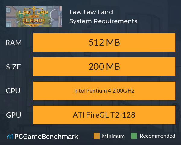 Law Law Land System Requirements PC Graph - Can I Run Law Law Land Law Law Land System Requirements PC Graph - Can I Run Law Law Land