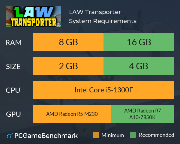 LAW: Transporter System Requirements PC Graph - Can I Run LAW: Transporter