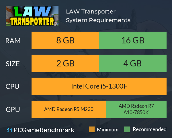LAW: Transporter System Requirements PC Graph - Can I Run LAW: Transporter LAW: Transporter System Requirements PC Graph - Can I Run LAW: Transporter