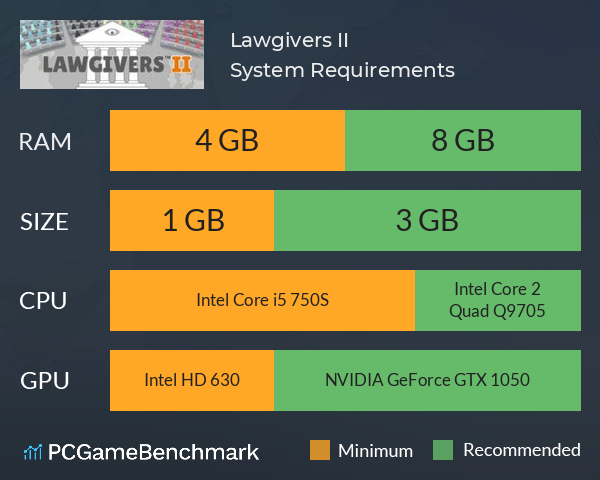 Lawgivers II System Requirements PC Graph - Can I Run Lawgivers II