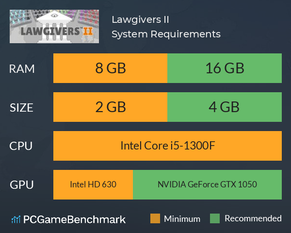 Lawgivers II System Requirements PC Graph - Can I Run Lawgivers II