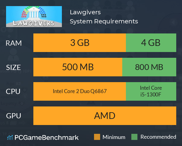 Lawgivers System Requirements PC Graph - Can I Run Lawgivers