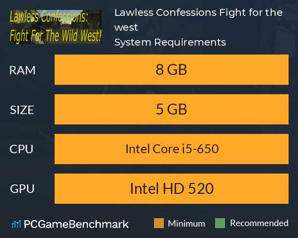 Lawless Confessions: Fight for the west! System Requirements PC Graph - Can I Run Lawless Confessions: Fight for the west! Lawless Confessions: Fight for the west! System Requirements PC Graph - Can I Run Lawless Confessions: Fight for the west!