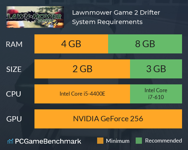 Lawnmower Game 2: Drifter System Requirements PC Graph - Can I Run Lawnmower Game 2: Drifter