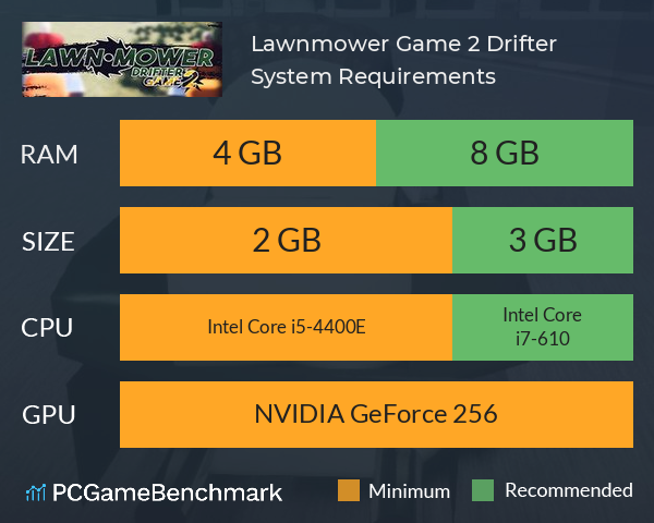 Lawnmower Game 2: Drifter System Requirements PC Graph - Can I Run Lawnmower Game 2: Drifter Lawnmower Game 2: Drifter System Requirements PC Graph - Can I Run Lawnmower Game 2: Drifter