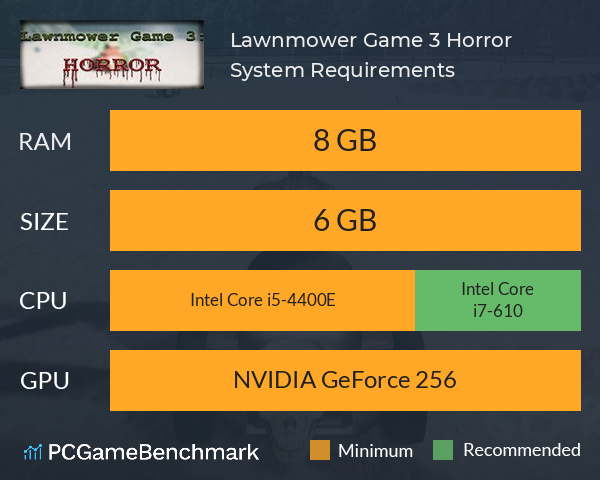 Lawnmower Game 3: Horror System Requirements PC Graph - Can I Run Lawnmower Game 3: Horror Lawnmower Game 3: Horror System Requirements PC Graph - Can I Run Lawnmower Game 3: Horror