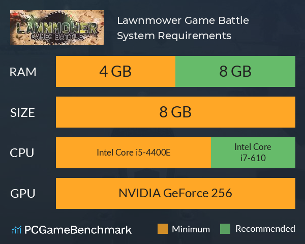 Lawnmower Game: Battle System Requirements PC Graph - Can I Run Lawnmower Game: Battle