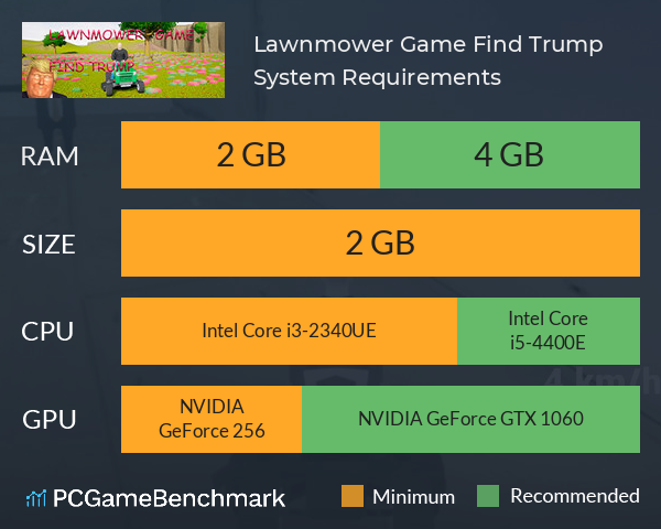 Lawnmower Game: Find Trump System Requirements PC Graph - Can I Run Lawnmower Game: Find Trump
