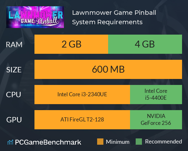 Lawnmower Game: Pinball System Requirements PC Graph - Can I Run Lawnmower Game: Pinball