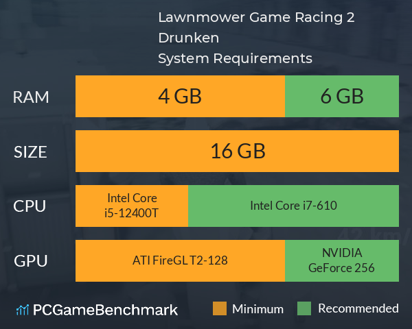 Lawnmower Game Racing 2: Drunken System Requirements PC Graph - Can I Run Lawnmower Game Racing 2: Drunken Lawnmower Game Racing 2: Drunken System Requirements PC Graph - Can I Run Lawnmower Game Racing 2: Drunken