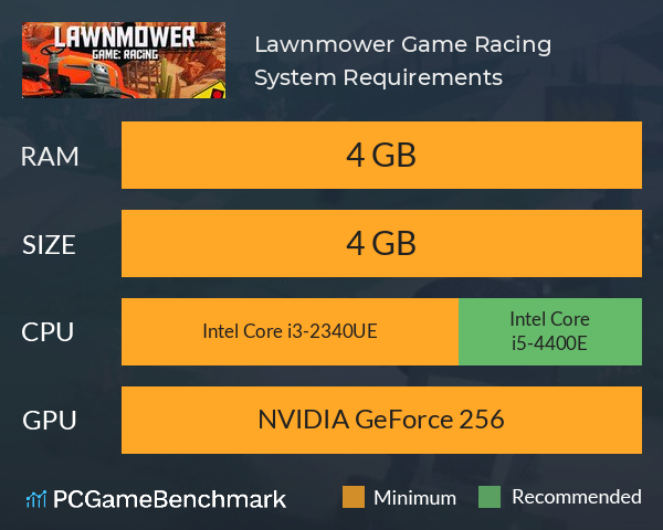 Lawnmower Game: Racing System Requirements PC Graph - Can I Run Lawnmower Game: Racing Lawnmower Game: Racing System Requirements PC Graph - Can I Run Lawnmower Game: Racing