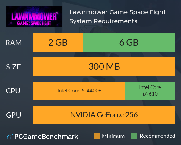 Lawnmower Game: Space Fight System Requirements PC Graph - Can I Run Lawnmower Game: Space Fight Lawnmower Game: Space Fight System Requirements PC Graph - Can I Run Lawnmower Game: Space Fight